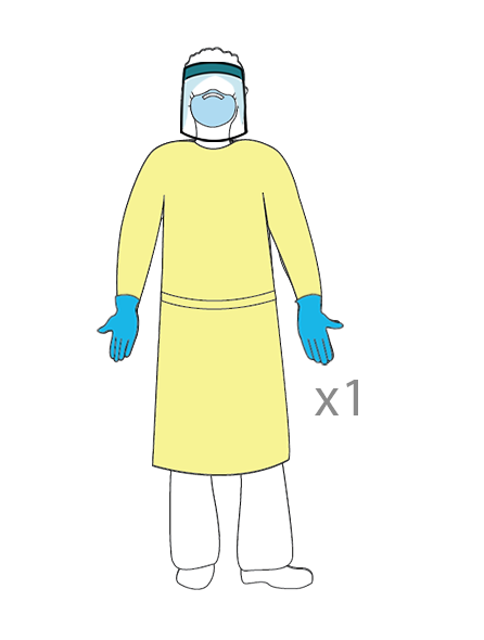 ACE standard PPE