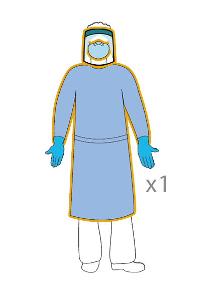 figure in N95 respirator, face shield, reusable gown and single gloves