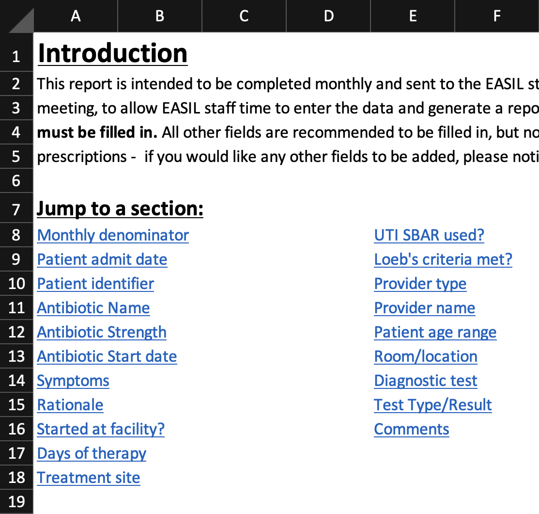 EASIL Antibiotic Report Template Preview