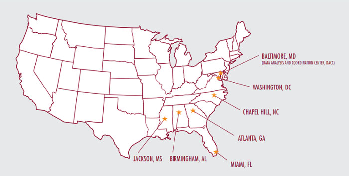 star_site_map