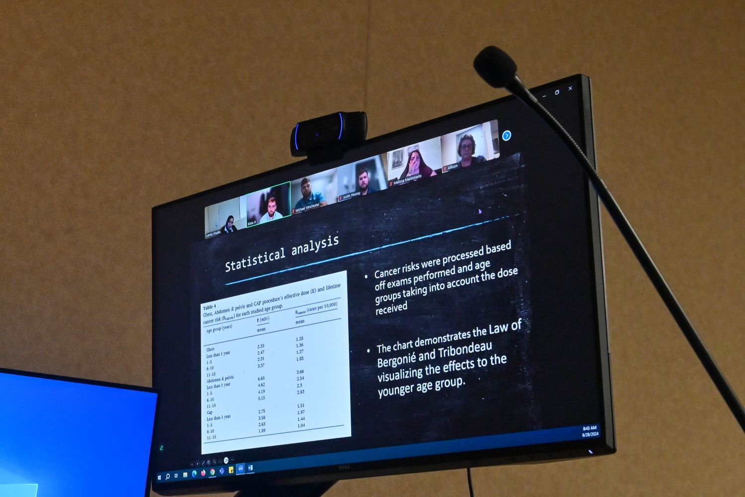 computer monitor showing Zoom session with five people across top of screen and a presentation slide below them